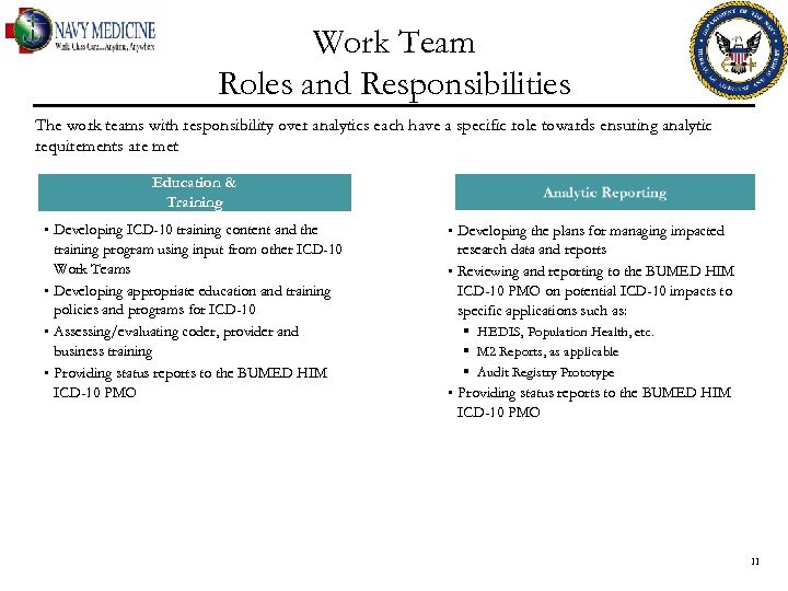 Work Team Roles and Responsibilities The work teams with responsibility over analytics each have