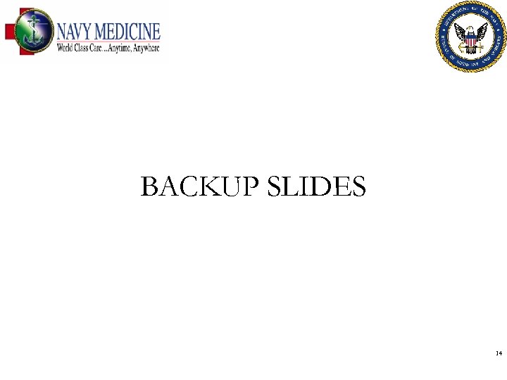 BACKUP SLIDES 14 
