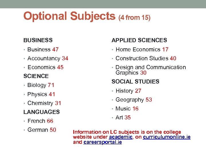 Optional Subjects (4 from 15) BUSINESS APPLIED SCIENCES • Business 47 • Home Economics