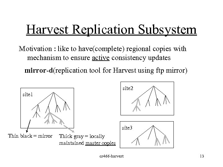 Harvest Replication Subsystem Motivation : like to have(complete) regional copies with mechanism to ensure