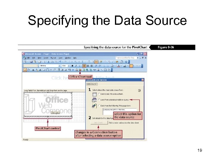 Specifying the Data Source 19 