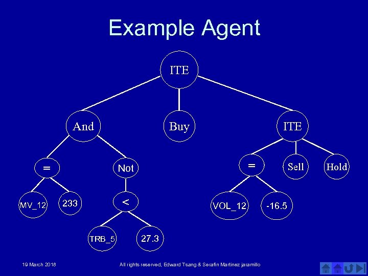 Example Agent ITE And = MV_12 ITE = Not < 233 TRB_5 19 March