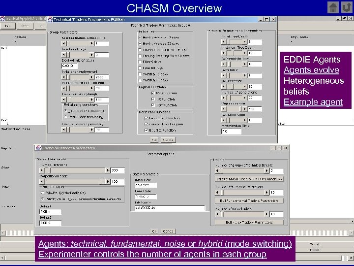 CHASM Overview EDDIE Agents evolve Heterogeneous beliefs Example agent Agents: technical, fundamental, noise or