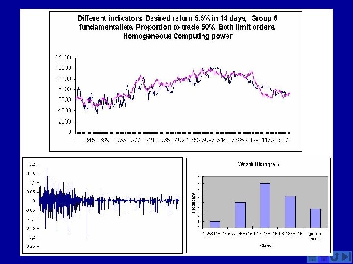 19 March 2018 All rights reserved, Edward Tsang & Serafin Martinez jaramillo 