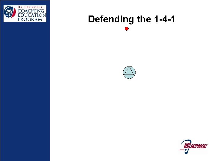 Defending the 1 -4 -1 