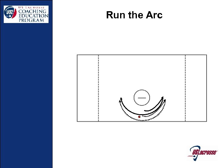 Run the Arc 