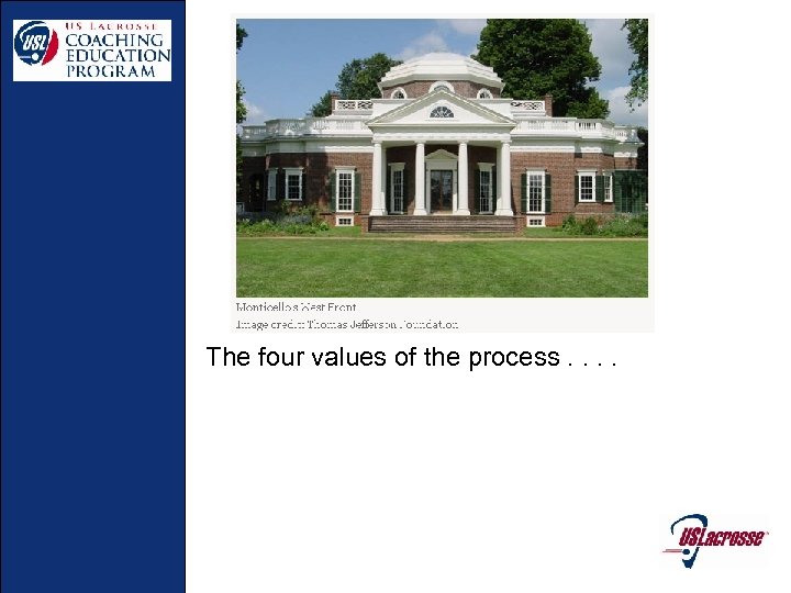 The four values of the process. . 