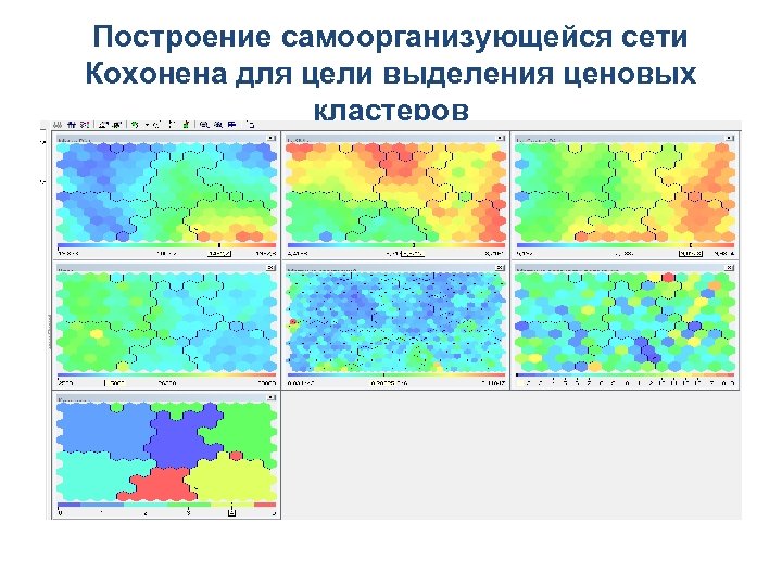 Построение самоорганизующейся сети Кохонена для цели выделения ценовых кластеров 