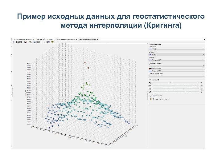 Пример исходных данных для геостатистического метода интерполяции (Кригинга) 