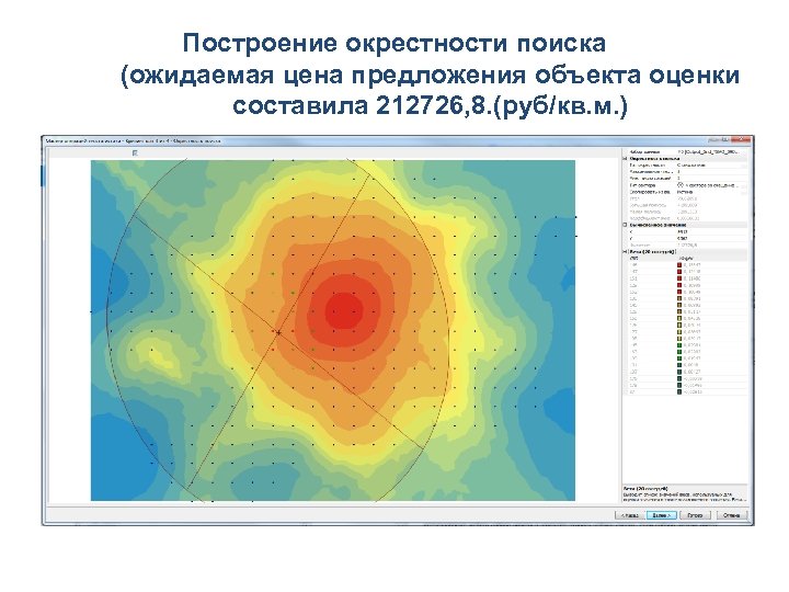 Построение окрестности поиска (ожидаемая цена предложения объекта оценки составила 212726, 8. (руб/кв. м. )