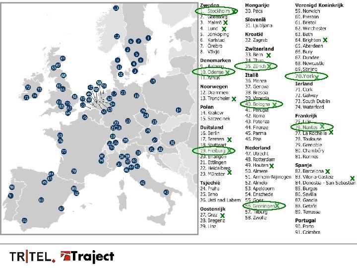 x x x x 70. York x x x 