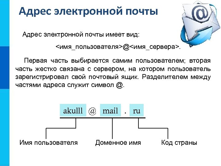 Адрес электронной почты имеет вид: <имя_пользователя>@<имя_сервера>. Первая часть выбирается самим пользователем; вторая часть жестко