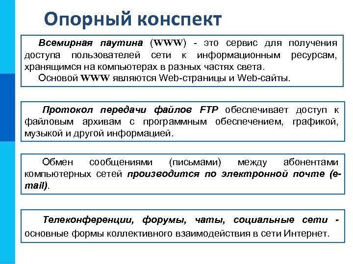 Опорный конспект Всемирная паутина (WWW) - это сервис для получения доступа пользователей сети к