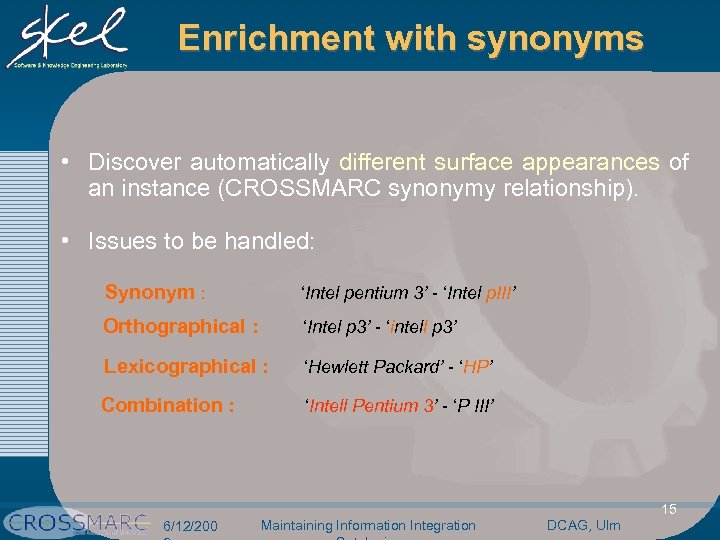 Enrichment with synonyms • Discover automatically different surface appearances of an instance (CROSSMARC synonymy