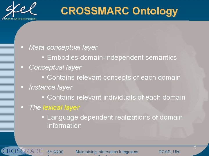 CROSSMARC Ontology • Meta-conceptual layer • Embodies domain-independent semantics • Conceptual layer • Contains