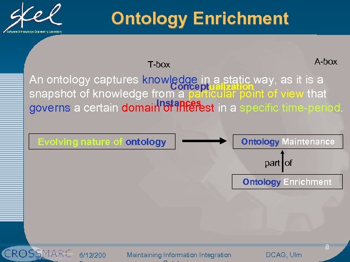 Ontology Enrichment A-box T-box An ontology captures knowledge in a static way, as it