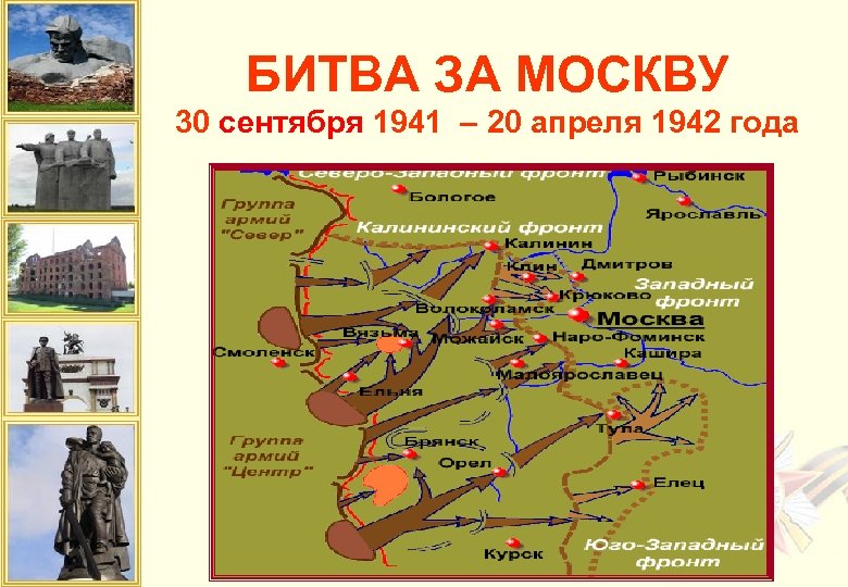 БИТВА ЗА МОСКВУ 30 сентября 1941 – 20 апреля 1942 года 