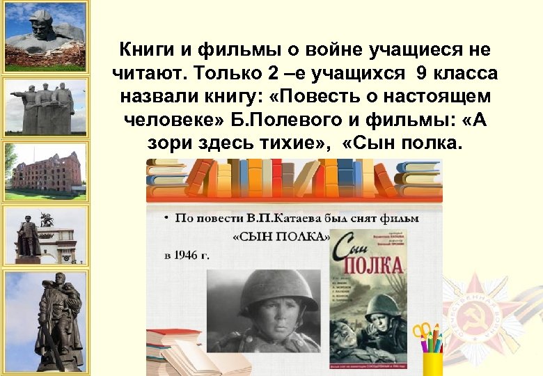 Книги и фильмы о войне учащиеся не читают. Только 2 –е учащихся 9 класса