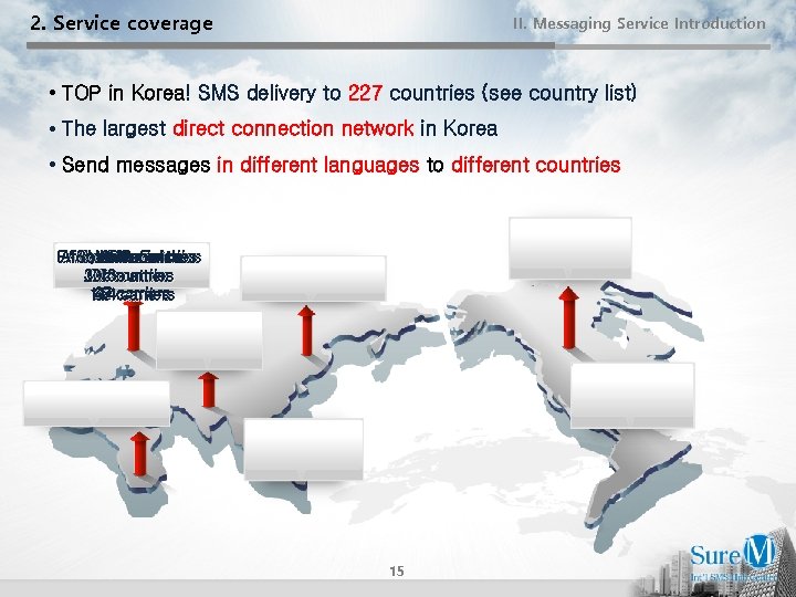 2. Service coverage II. Messaging Service Introduction • TOP in Korea! SMS delivery to