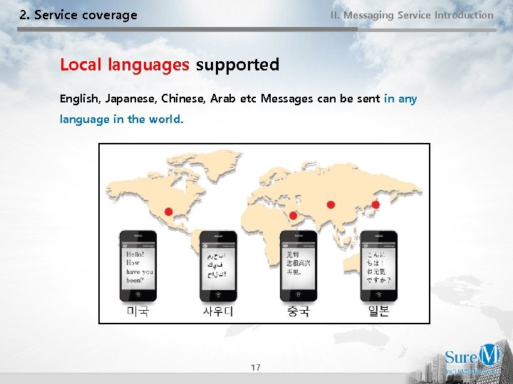 2. Service coverage II. Messaging Service Introduction Local languages supported English, Japanese, Chinese, Arab