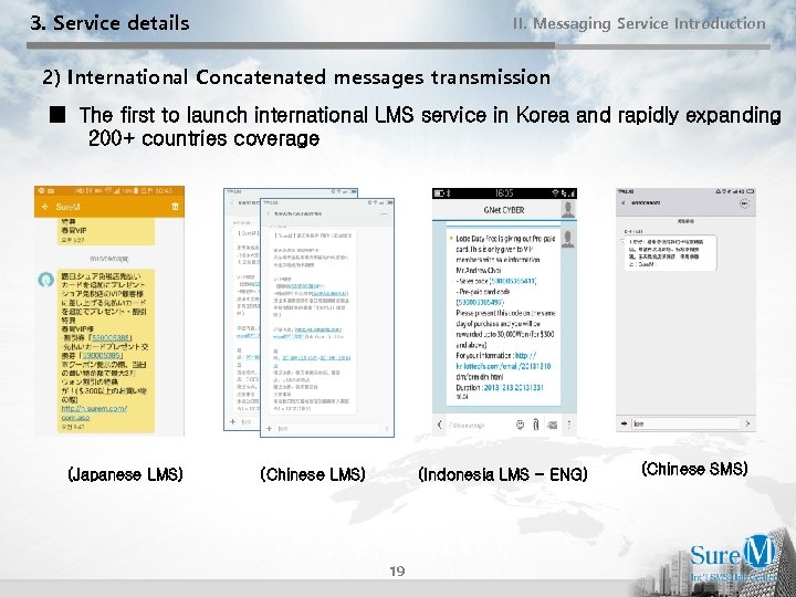 3. Service details II. Messaging Service Introduction 2) International Concatenated messages transmission ■ The