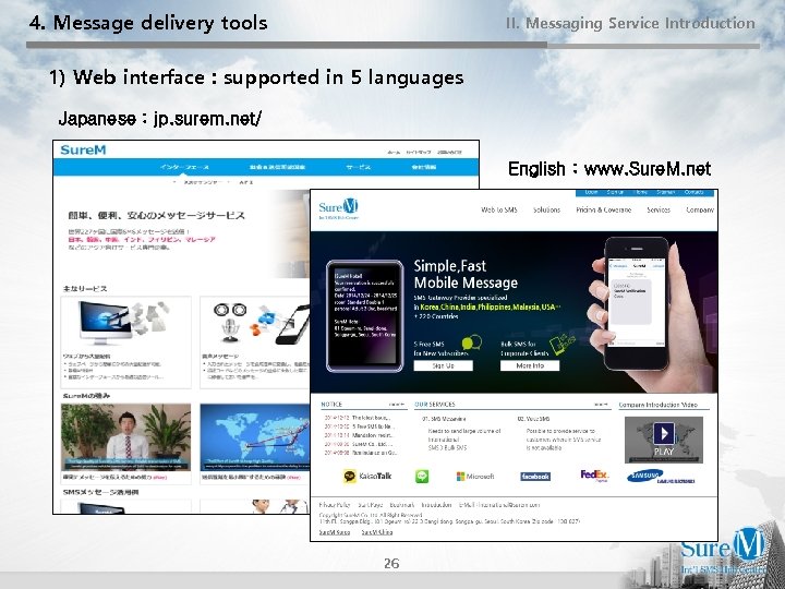 4. Message delivery tools II. Messaging Service Introduction 1) Web interface : supported in