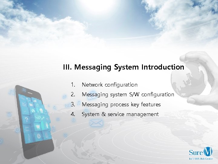 III. Messaging System Introduction 1. Network configuration 2. Messaging system S/W configuration 3. Messaging