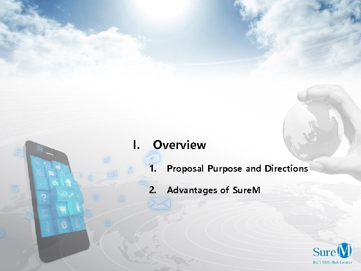 I. Overview 1. Proposal Purpose and Directions 2. Advantages of Sure. M 