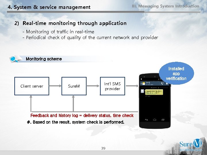 4. System & service management III. Messaging System Introduction 2) Real-time monitoring through application