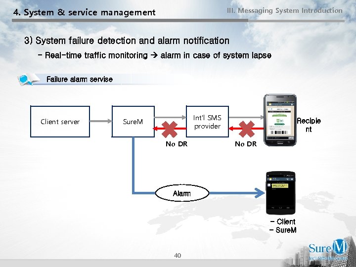 4. System & service management III. Messaging System Introduction 3) System failure detection and