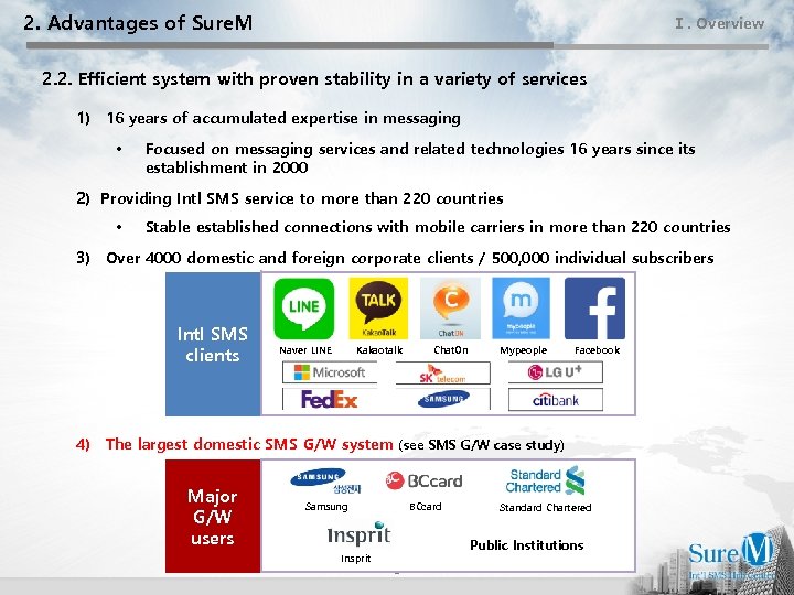 2. Advantages of Sure. M Ⅰ. Overview 2. 2. Efficient system with proven stability