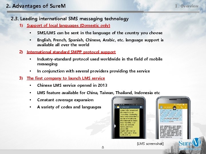 2. Advantages of Sure. M Ⅰ. Overview 2. 3. Leading international SMS messaging technology