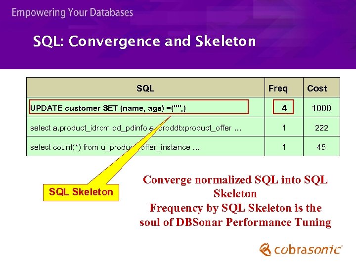 SQL: Convergence and Skeleton SQL Freq Cost UPDATE customer SET (name, age) =("", )