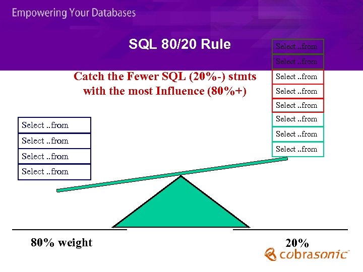 SQL 80/20 Rule Select. . from Catch the Fewer SQL (20%-) stmts with the