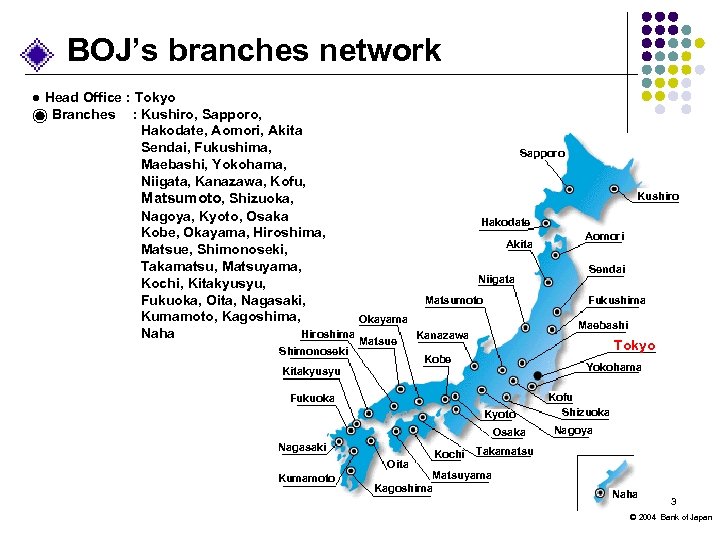 BOJ’s branches network ● Head Office : Tokyo Branches 　: Kushiro, Sapporo, Hakodate, Aomori,