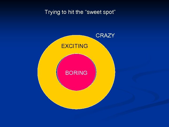 Trying to hit the “sweet spot” CRAZY EXCITING BORING 
