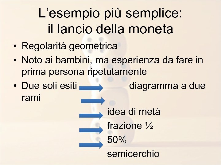 L’esempio più semplice: il lancio della moneta • Regolarità geometrica • Noto ai bambini,