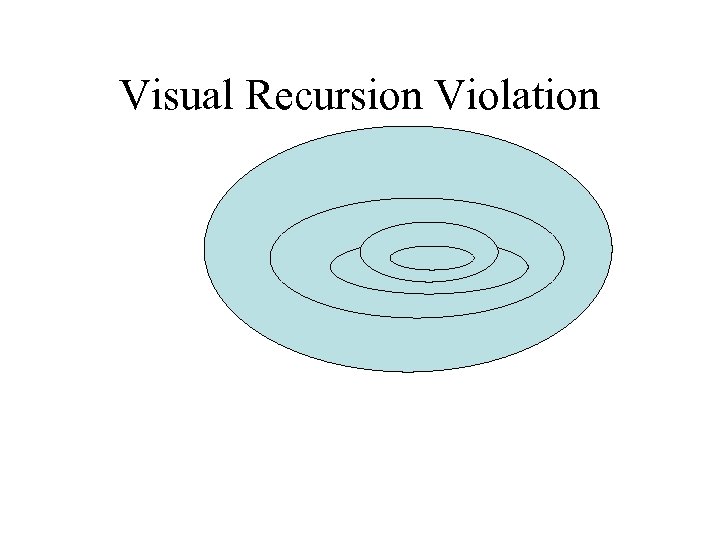 Visual Recursion Violation 
