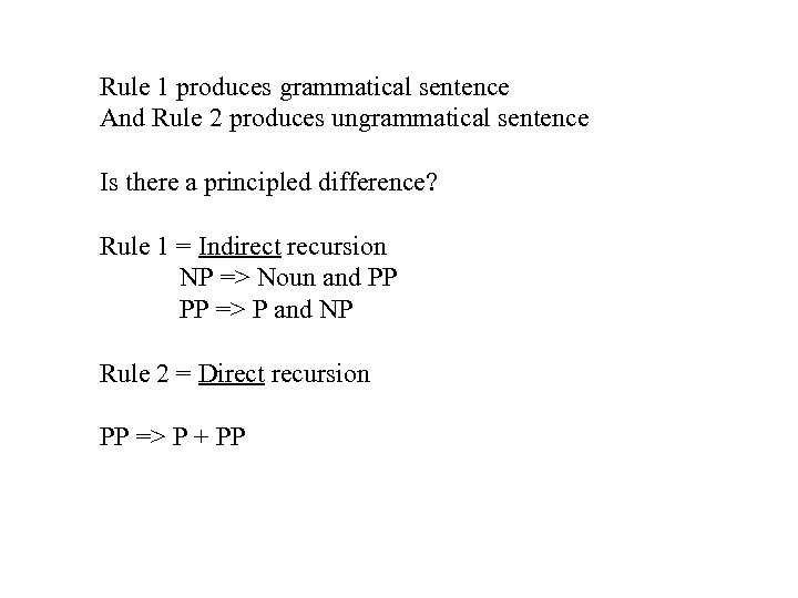 Rule 1 produces grammatical sentence And Rule 2 produces ungrammatical sentence Is there a