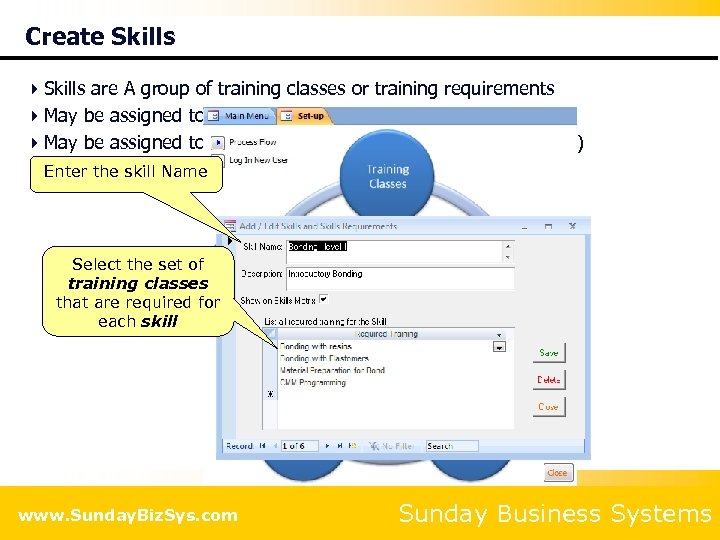 Create Skills 4 Skills are A group of training classes or training requirements 4