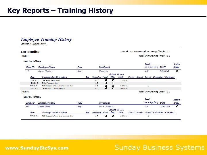Key Reports – Training History www. Sunday. Biz. Sys. com Sunday Business Systems 