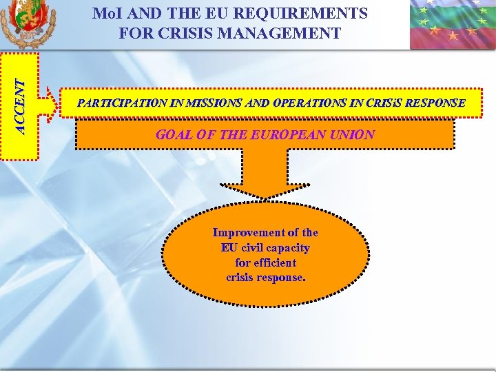 ACCENT Mo. I AND THE EU REQUIREMENTS FOR CRISIS MANAGEMENT PARTICIPATION IN MISSIONS AND