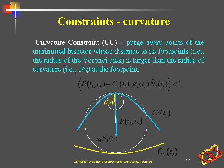 Constraints - curvature Constraint (CC) – purge away points of the untrimmed bisector whose