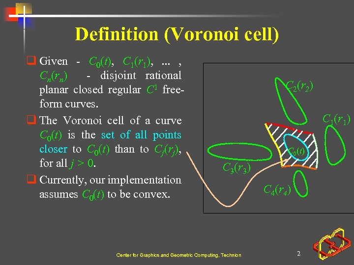 Definition (Voronoi cell) q Given - C 0(t), C 1(r 1), . . .