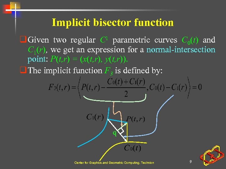 Implicit bisector function q Given two regular C 1 parametric curves C 0(t) and