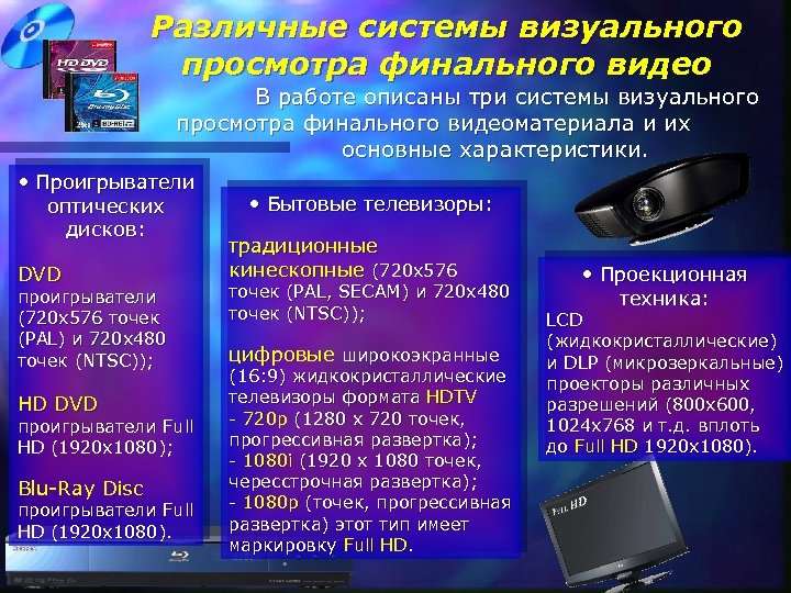 Различные системы визуального просмотра финального видео В работе описаны три системы визуального просмотра финального
