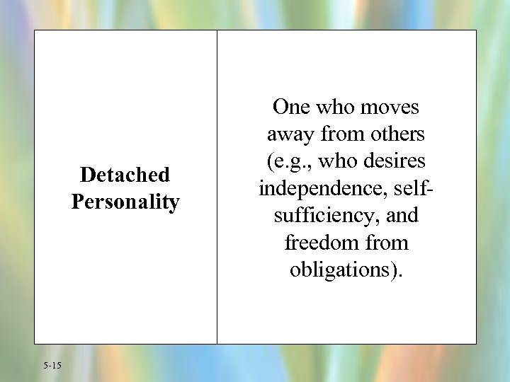 Detached Personality 5 -15 One who moves away from others (e. g. , who