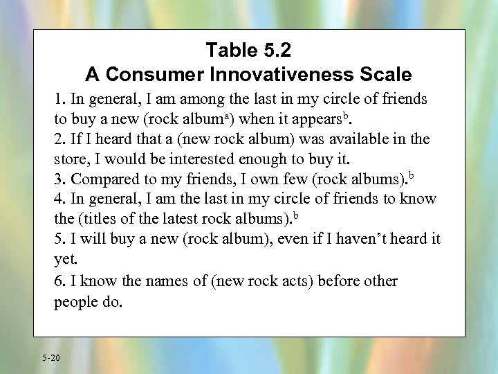 Table 5. 2 A Consumer Innovativeness Scale 1. In general, I am among the
