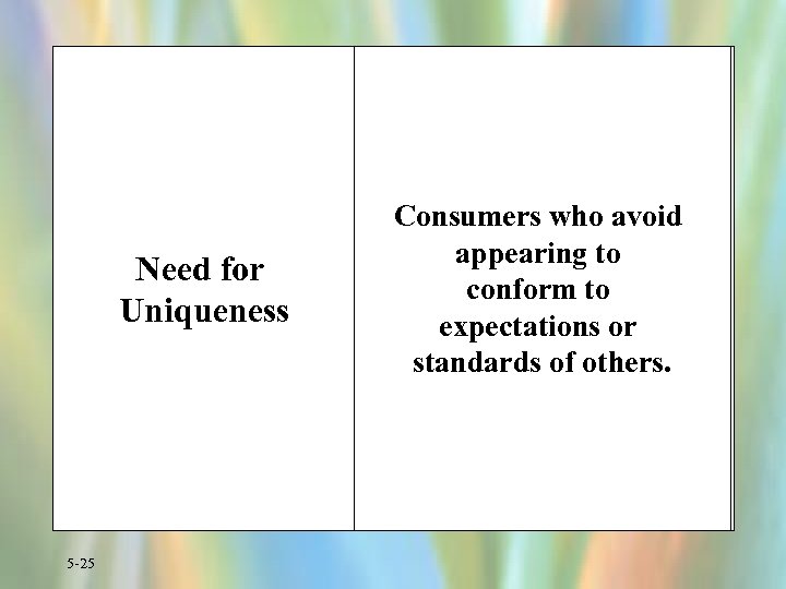Need for Uniqueness 5 -25 Consumers who avoid appearing to conform to expectations or