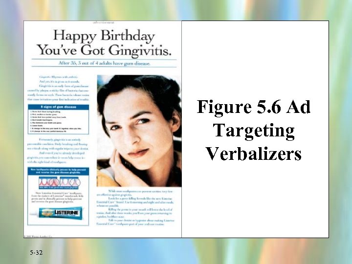 Figure 5. 6 Ad Targeting Verbalizers 5 -32 